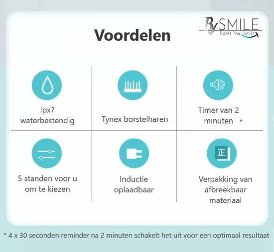 Beste recensies van 😍 BySMILE® Electrische Tandenborstel – Bamboe Tandenborstel - Sonische Tandenborstel - Milieuvriendelijk Poetsen – Met Timer - Inclusief 3 Opzetborstel - Met Activated Charcoal - Bamboe - Charcoal - Cadeau - Kerst - Kerstcadeau - Black Friday 2022 ⌛ 4 Beste recensies van 😍 BySMILE® Electrische Tandenborstel – Bamboe Tandenborstel - Sonische Tandenborstel - Milieuvriendelijk Poetsen – Met Timer - Inclusief 3 Opzetborstel - Met Activated Charcoal - Bamboe - Charcoal - Cadeau - Kerst - Kerstcadeau - Black Friday 2022 ⌛ - Afbeelding 4
