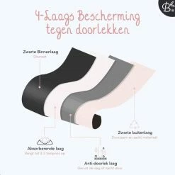 Top 10 👏 Bamboozy Menstruatie Ondergoed 4-laags String Thong Maat L 40-42 Zwart Period Underwear Duurzaam Menstrueren Incontinentie Zero Waste Roos 👍 -BRAUN Shop 550x550 18