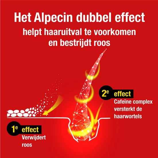 Beste Verkoop 🥰 Alpecin Double Effect 2x 200ml | Anti Roos En Natuurlijke Haargroei Shampoo | Voorkomt En Vermindert Haaruitval 😀 3 Beste Verkoop 🥰 Alpecin Double Effect 2x 200ml | Anti Roos En Natuurlijke Haargroei Shampoo | Voorkomt En Vermindert Haaruitval 😀 - Afbeelding 3