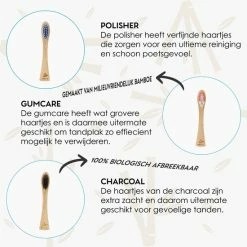 Promo 🎉 Agellic® Electrische Tandenborstel – Bamboe - Sonische Tandenborstel - Milieuvriendelijk Poetsen – Inclusief 3 Opzetborstel – Sinterklaas Cadeautjes - Kerst Cadeau Voor Vrouwen - Voor Mannen 🌟 12 Promo 🎉 Agellic® Electrische Tandenborstel – Bamboe - Sonische Tandenborstel - Milieuvriendelijk Poetsen – Inclusief 3 Opzetborstel – Sinterklaas Cadeautjes - Kerst Cadeau Voor Vrouwen - Voor Mannen 🌟 -BRAUN Shop 550x550 430