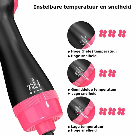 Beste Verkoop 💯 Everything You Want EYW Föhnborstel - 3 In 1 Hot Air Brush - Fohn - Professionele Borstel Haar Drogers - Ronde Borstel - Föhn En Volumizer Styler - Fohn Met Diffuser- Fohnborstels - Goud ⌛ 5 Beste Verkoop 💯 Everything You Want EYW Föhnborstel - 3 In 1 Hot Air Brush - Fohn - Professionele Borstel Haar Drogers - Ronde Borstel - Föhn En Volumizer Styler - Fohn Met Diffuser- Fohnborstels - Goud ⌛ - Afbeelding 5