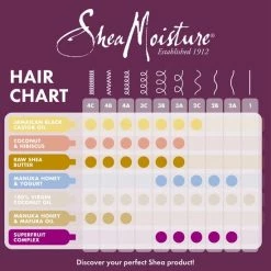Promo ✨ Shea Moisture Jamaican Black Castor Oil - Shampoo - Conditioner - Masker - Set 🔥 13 Promo ✨ Shea Moisture Jamaican Black Castor Oil - Shampoo - Conditioner - Masker - Set 🔥 -BRAUN Shop 550x563